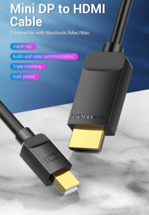 Mini Displayport til HDMI 2m