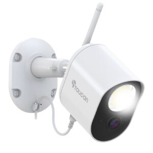 Toucan Security Light Camera w. Radar motion detection Kamera